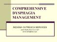 COMPREHENSIVE DYSPHAGIA MANAGEMENT PowerPoint PPT Presentation