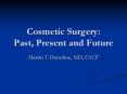 Cosmetic Surgery: Past, Present and Future PowerPoint PPT Presentation