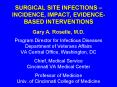 SURGICAL SITE INFECTIONS  PowerPoint PPT Presentation