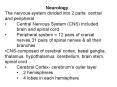 Neurology PowerPoint PPT Presentation
