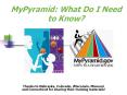 MyPyramid: What Do I Need to Know? PowerPoint PPT Presentation