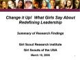 Change it Up What Girls Say About Redefining Leadership PowerPoint PPT Presentation