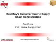 Best Buys Customer Centric Supply Chain Transformation PowerPoint PPT Presentation