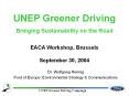 ECODRIVING PowerPoint PPT Presentation