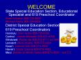 WELCOME PowerPoint PPT Presentation
