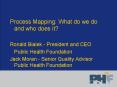 Process Mapping: What do we do and who does it PowerPoint PPT Presentation