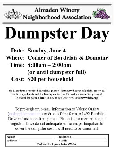 Almaden Winery Neighborhood Association