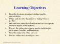 Learning Objectives PowerPoint PPT Presentation
