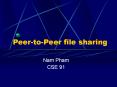 PeertoPeer file sharing PowerPoint PPT Presentation