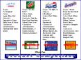 Product Comparison PowerPoint PPT Presentation