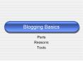 Blogging Basics PowerPoint PPT Presentation