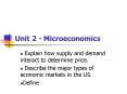 Unit 2 Microeconomics PowerPoint PPT Presentation
