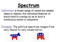 Spectrum PowerPoint PPT Presentation