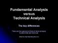 Fundamental Analysis versus Technical Analysis PowerPoint PPT Presentation