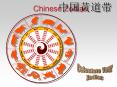 Chinese Zodiac PowerPoint PPT Presentation