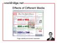Effects of Different Media PowerPoint PPT Presentation