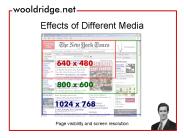 Effects of Different Media