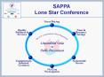 SAPPA PowerPoint PPT Presentation