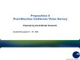 Proposition 8 PostElection California Voter Survey PowerPoint PPT Presentation