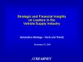 Strategic and Financial Insights on Leaders in the Vehicle Supply Industry PowerPoint PPT Presentation