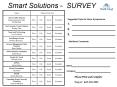 Smart Solutions SURVEY PowerPoint PPT Presentation