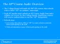 The AP Course Audit: Overview PowerPoint PPT Presentation