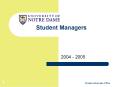 Student Managers PowerPoint PPT Presentation