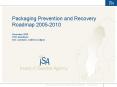 Packaging Prevention and Recovery Roadmap 20052010 November 2005 STFIPackforsk: Ann Lorentzon, Cathr PowerPoint PPT Presentation