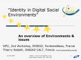 Identity in Digital Social Environments PowerPoint PPT Presentation