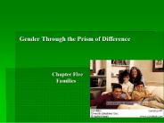 Gender Through the Prism of Difference