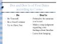 Dos and Donts of First Dates according to Cosmo PowerPoint PPT Presentation