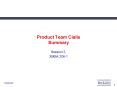 Product Team Cialis Summary PowerPoint PPT Presentation