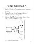 PortalOriented AI PowerPoint PPT Presentation