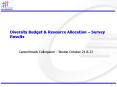 Diversity Budget PowerPoint PPT Presentation
