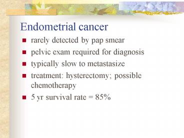 presentation player overlay