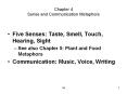 Chapter 4 Sense and Communication Metaphors PowerPoint PPT Presentation