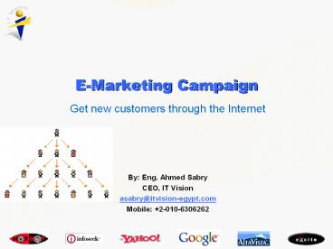 Get new customers through the Internet