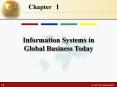 Information Systems in Global Business Today PowerPoint PPT Presentation