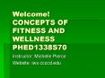 Welcome CONCEPTS OF FITNESS AND WELLNESS PHED1338S70 PowerPoint PPT Presentation
