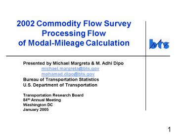 presentation player overlay