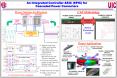 An Integrated Controller ASIC SPIC for Cascaded Power Converters PowerPoint PPT Presentation
