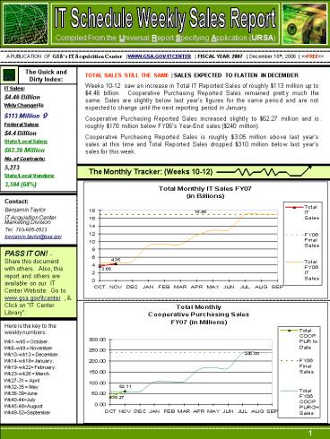 IT Schedule Weekly Sales Report