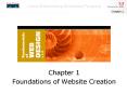 Foundations of Website Creation PowerPoint PPT Presentation