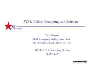 STAR Offline Computing and Software