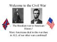 Welcome to the Civil War PowerPoint PPT Presentation