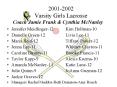 20012002 Varsity Girls Lacrosse Coach Jamie Frank PowerPoint PPT Presentation