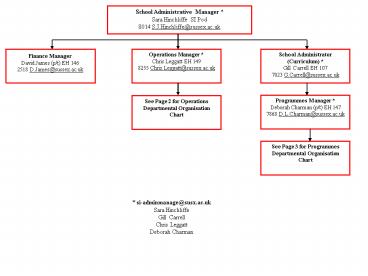 School Administrative Manager