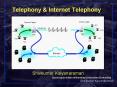 Telephony PowerPoint PPT Presentation