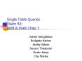 Single Table Queries Team 9A: HPM PowerPoint PPT Presentation