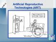 Artificial Reproductive Technologies ART PowerPoint PPT Presentation